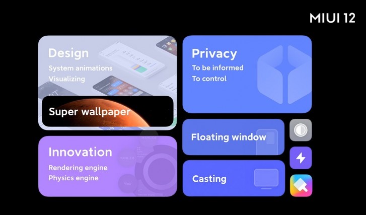 MIUI 12 novità