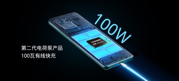 Nuvolta ricarica rapida Xiaomi