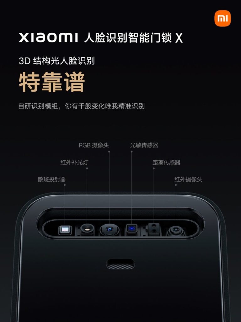 Xiaomi-Smart-Door-Lock