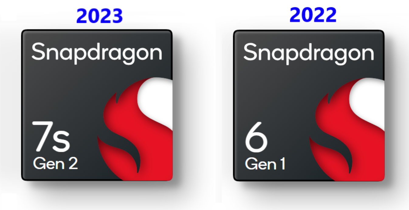 Snapdragon 7s Gen 2 Vs Snapdragon 6 Gen 1