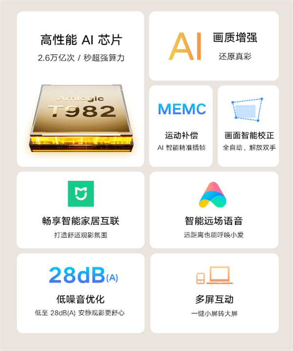 Xiaomi-Projector-2S
